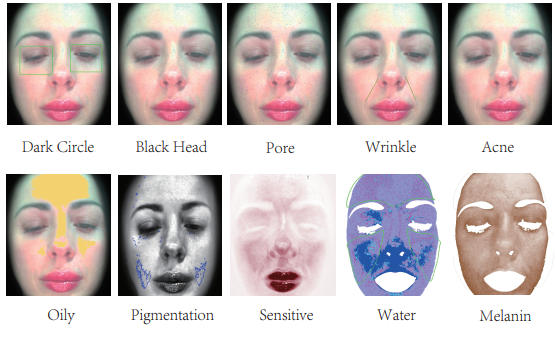 Facial detect results